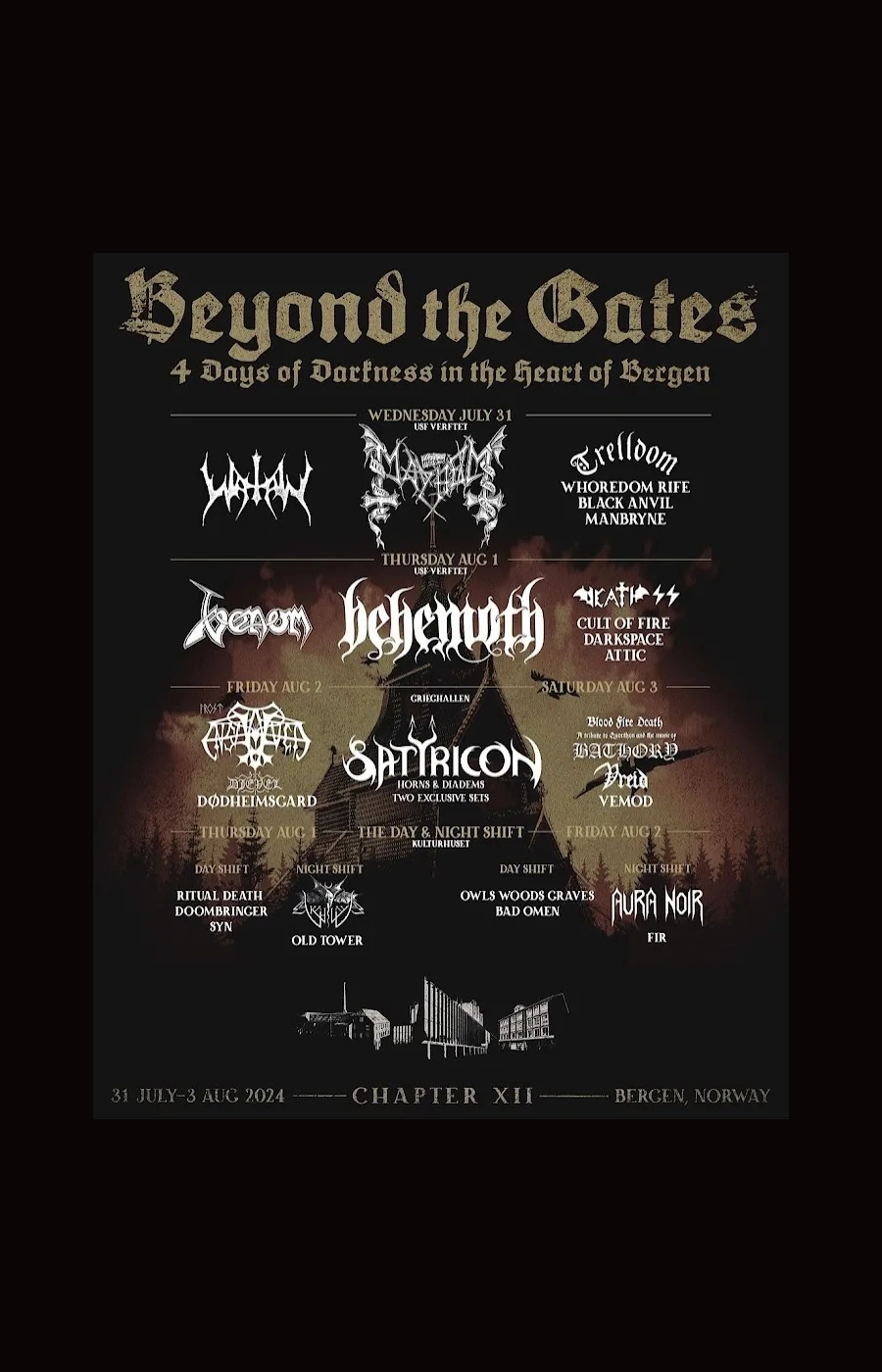 Beyond the Gates 2024