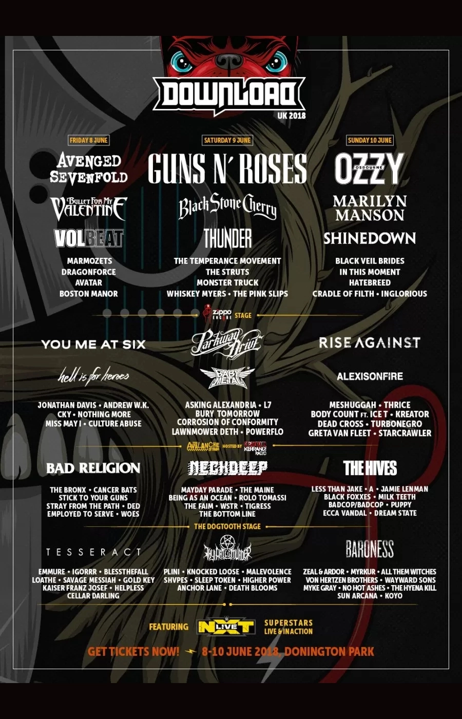 Download Festival 2018