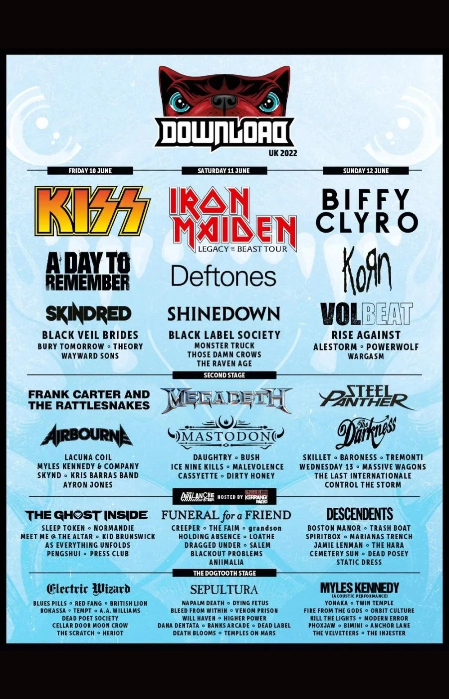 Download Festival 2022