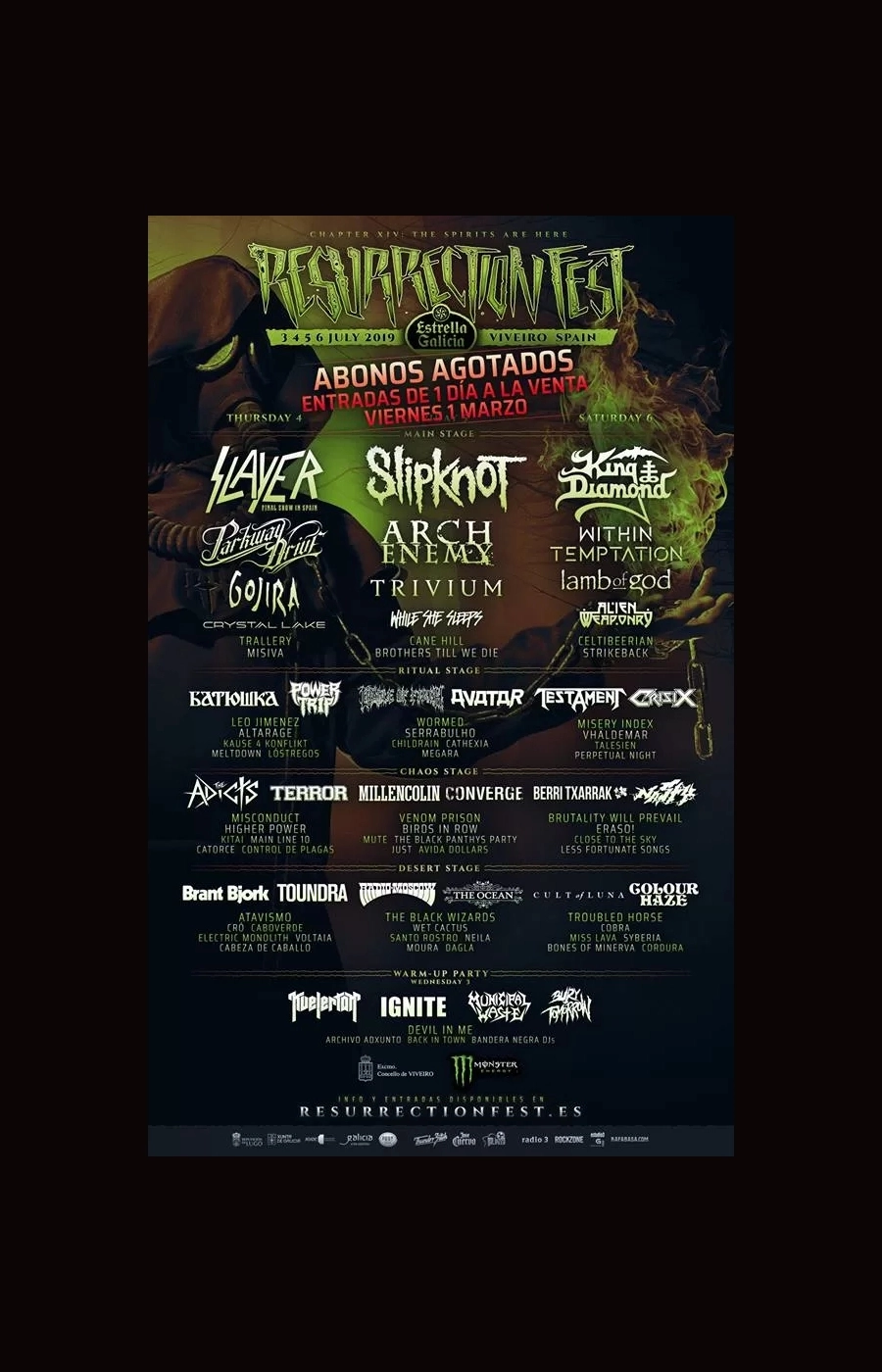 Resurrection Fest 2019