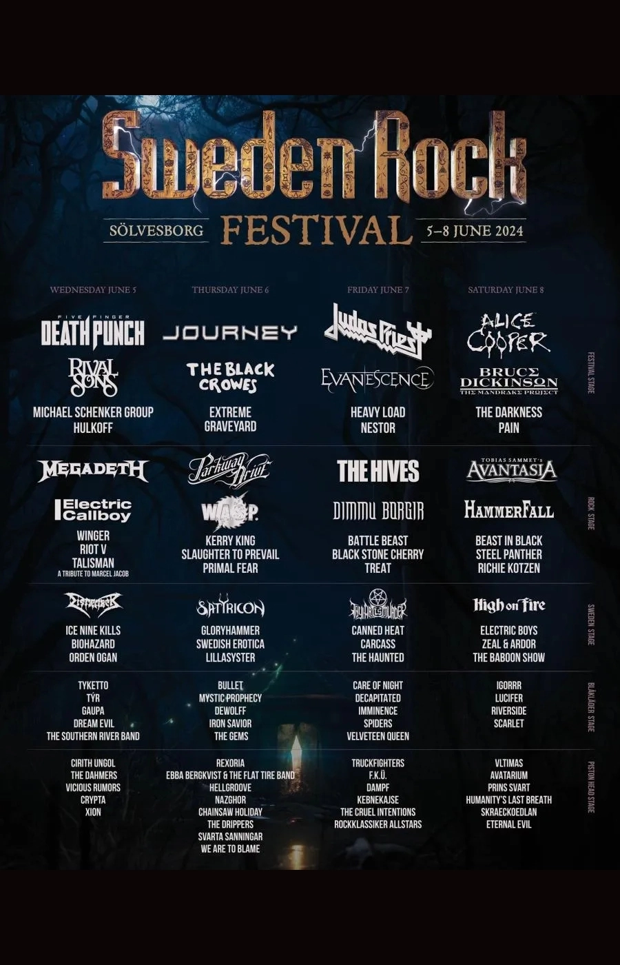 Sweden Rock Festival 2024